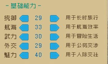 Alfa的航海大时代