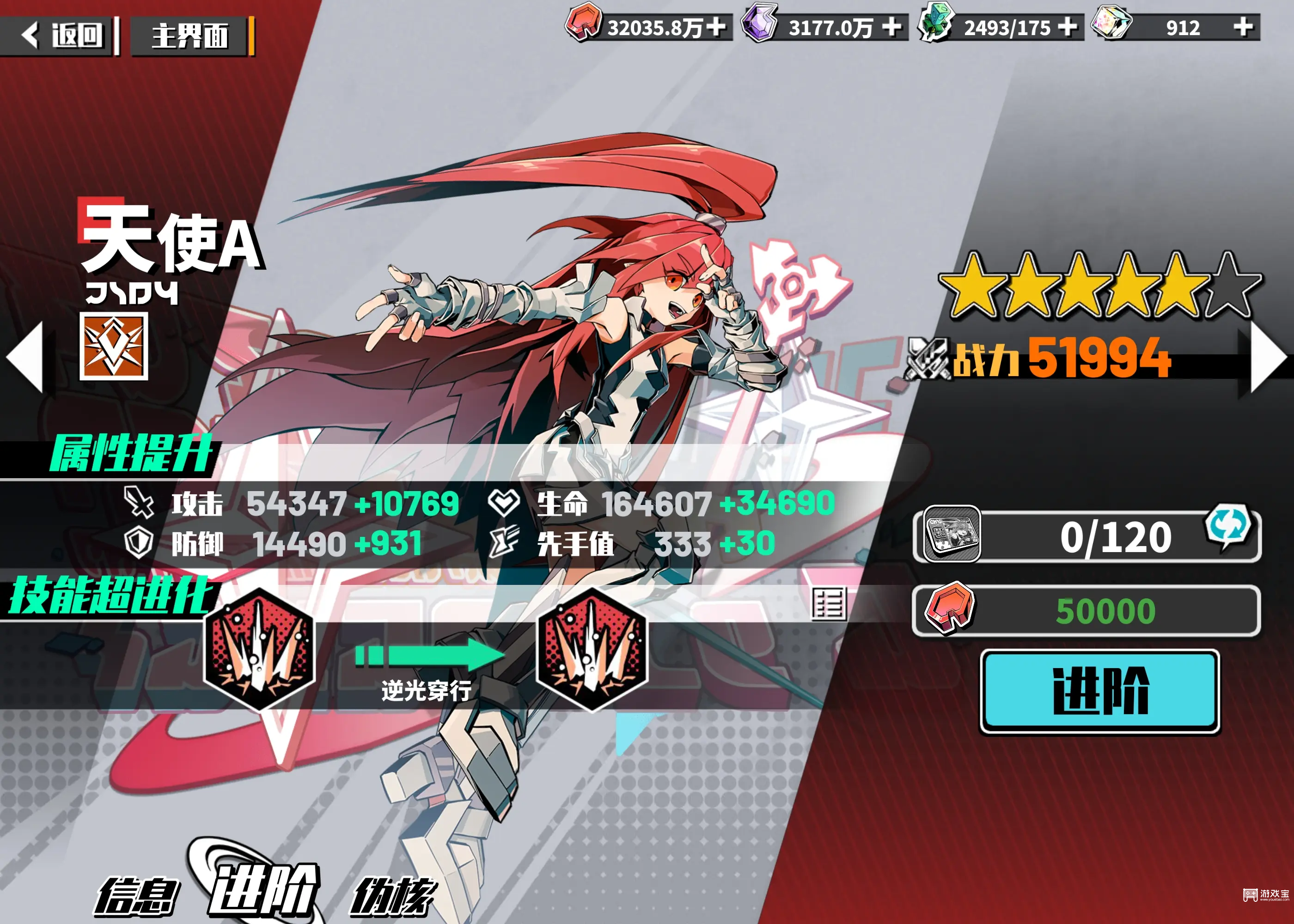 寻光之旅角色培养推荐攻略