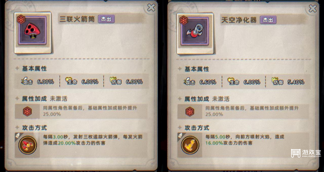 发条总动员角色僚机搭配推荐攻略