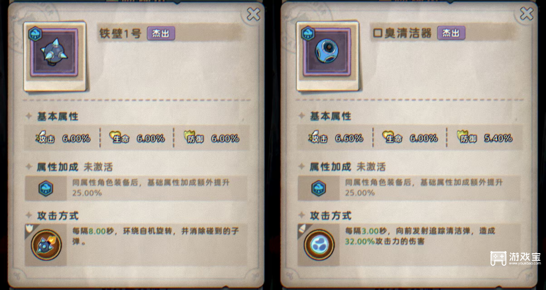 发条总动员角色僚机搭配推荐攻略