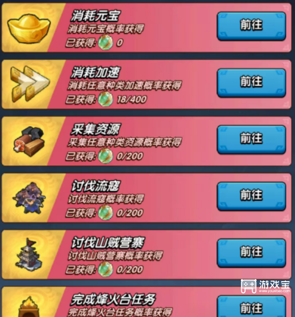 三国冰河时代七夕活动攻略