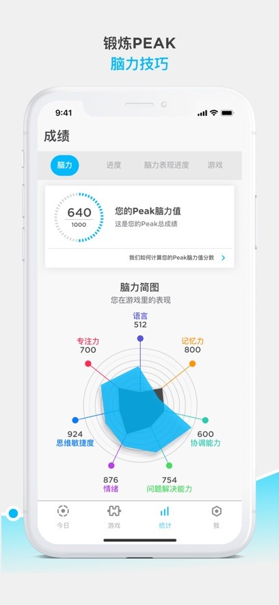 Peak智客截图5