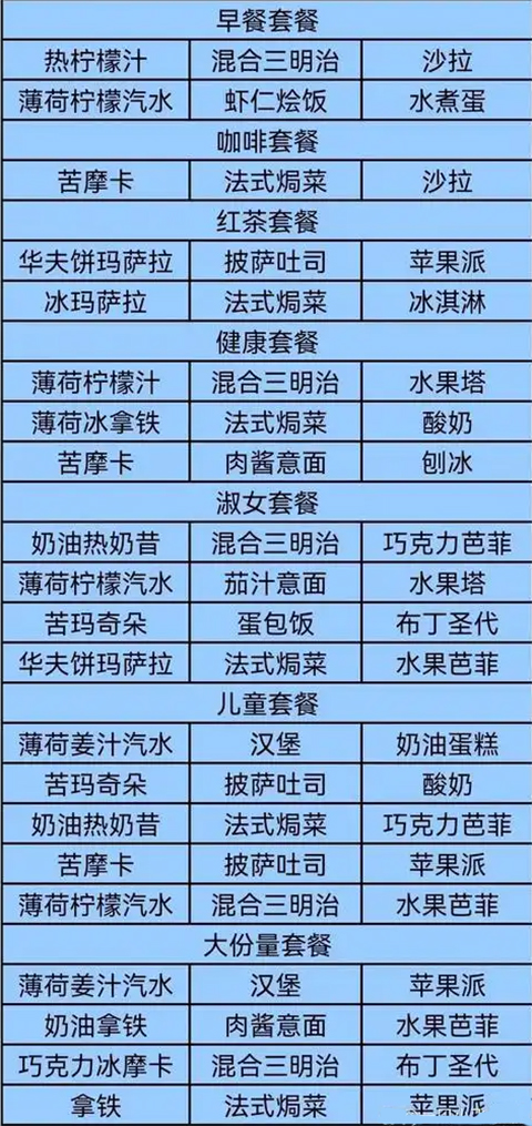 咖啡混合物语汉化版