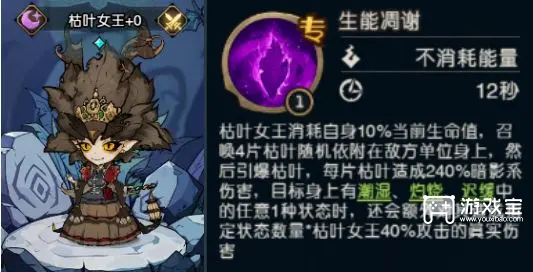 奥丘树海之下火焰灼烧队阵容搭配攻略