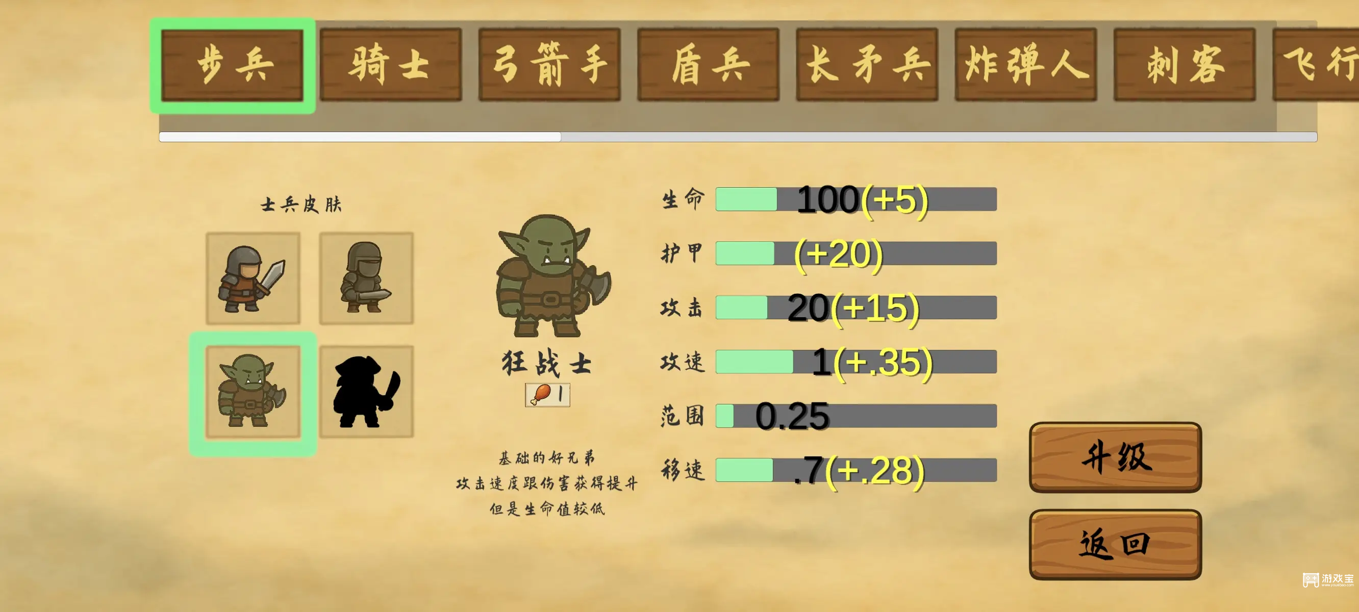 占山为王2开局详细攻略