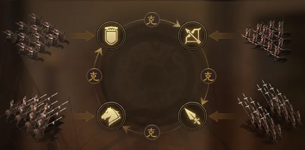 三国志战棋版灵犀客户端