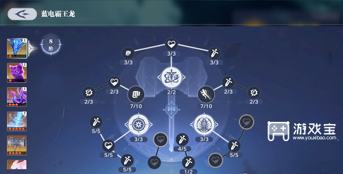 斗罗大陆猎魂世界雷龙感电队保姆级攻略