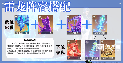 斗罗大陆猎魂世界雷龙感电队保姆级攻略