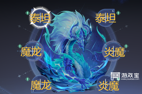 斗罗大陆猎魂世界雷龙感电队保姆级攻略