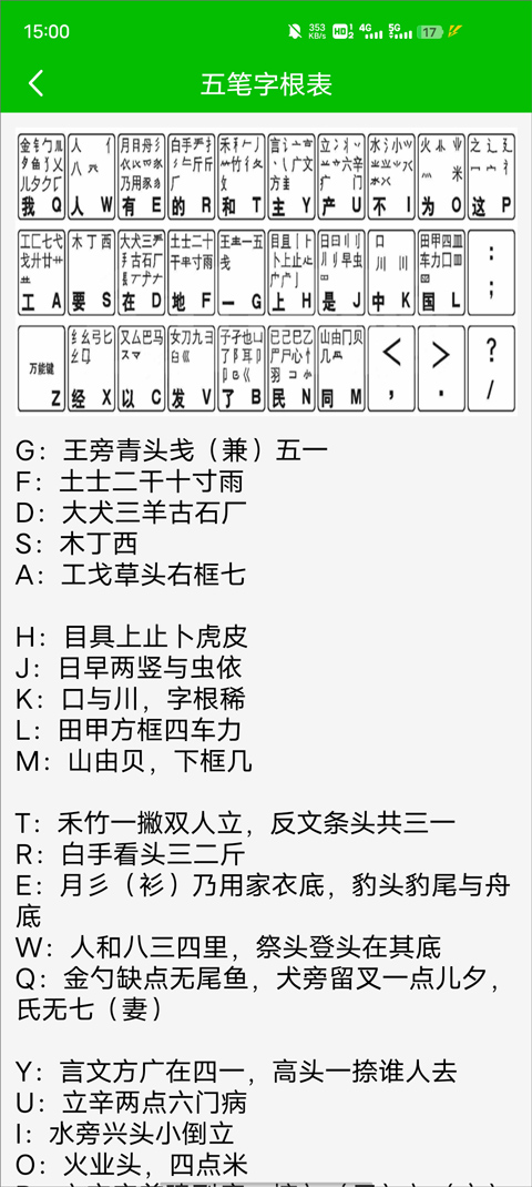 五笔打字练习