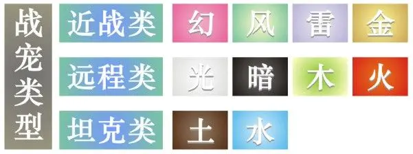 决胜之心战宠选择攻略