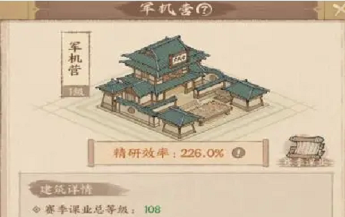 这城有良田史话赛季课业攻略