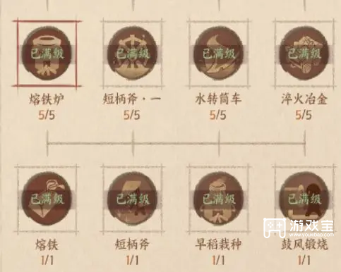 这城有良田史话赛季课业攻略