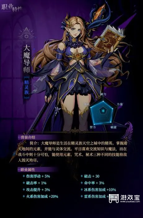 烛光勇士平民职业推荐攻略