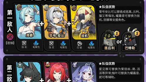 绝区零危局强袭战配队推荐攻略