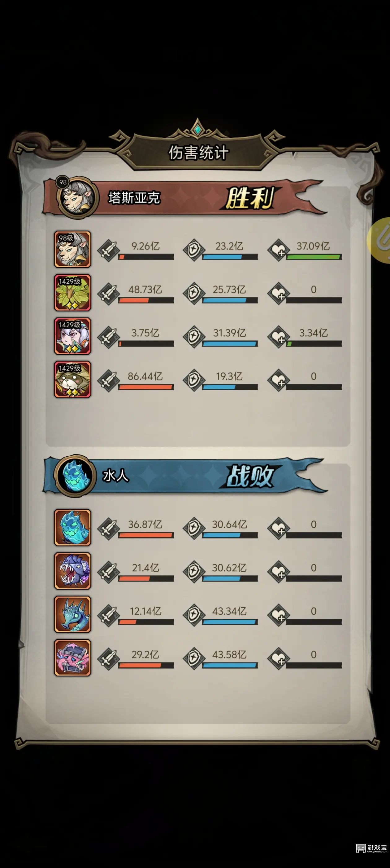 奥丘树海之下t0阵容推荐攻略