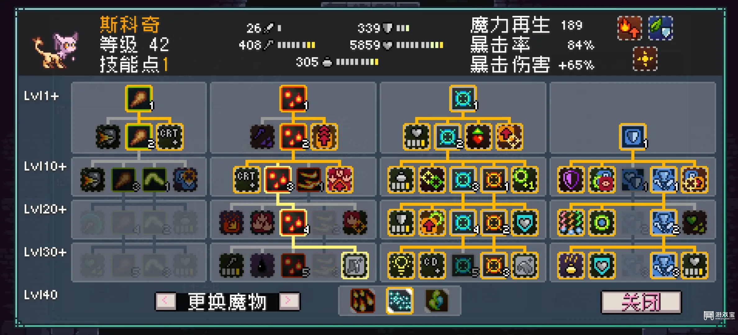 怪物乐土前期阵容推荐攻略