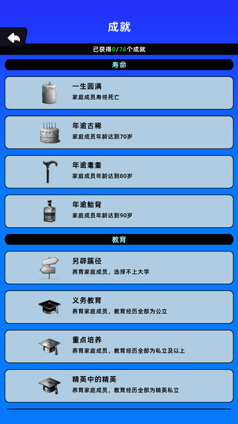 家庭模拟器