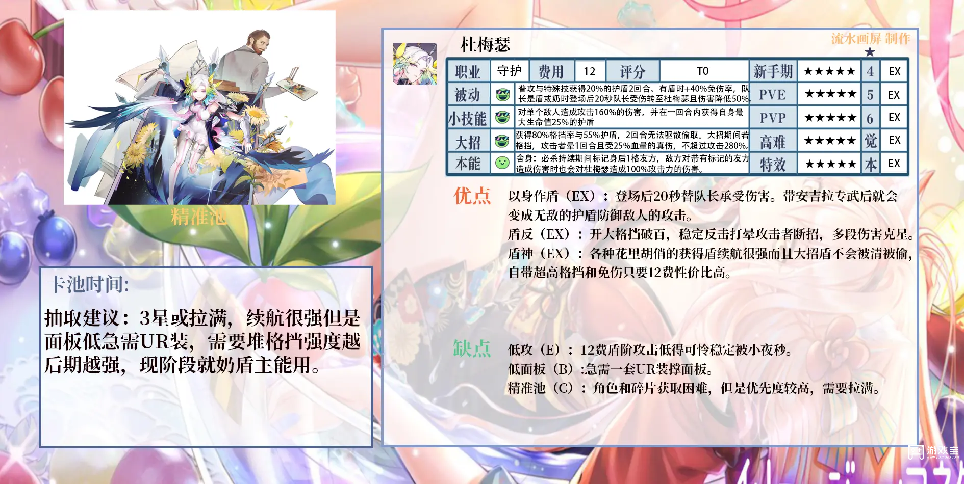 梦的第七章4盾奶队阵容推荐攻略