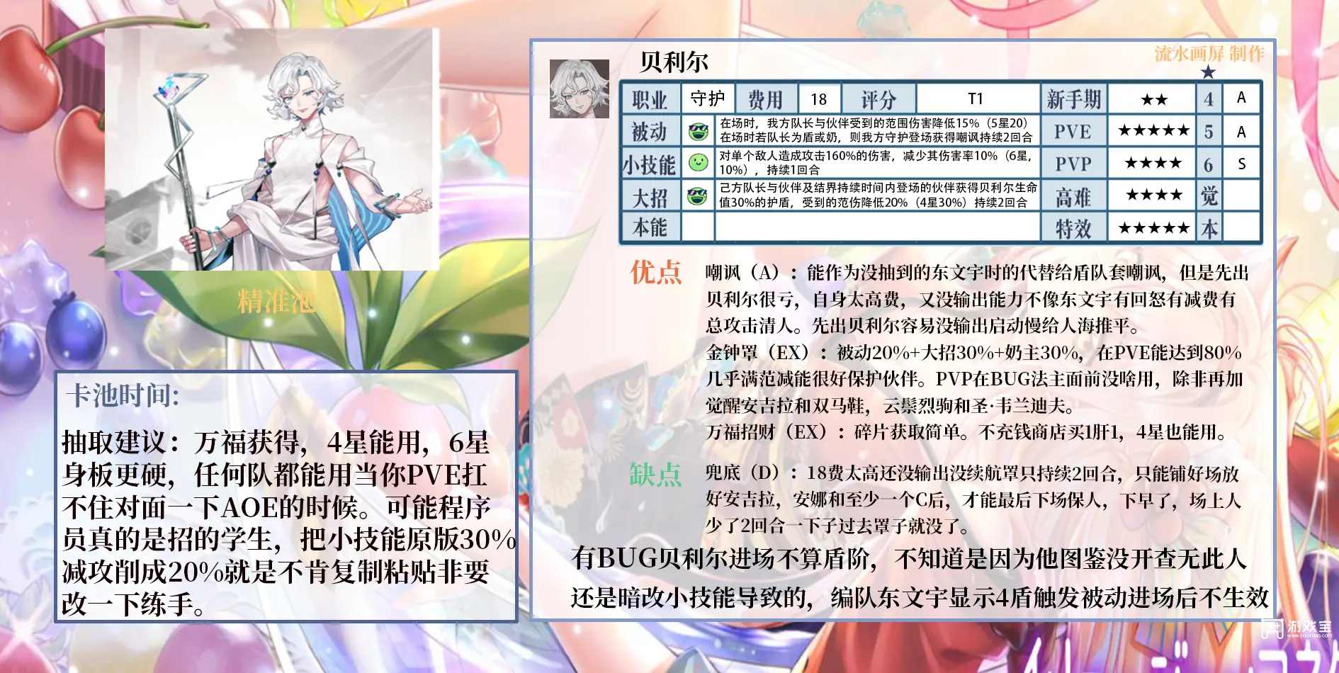 梦的第七章4盾奶队阵容推荐攻略