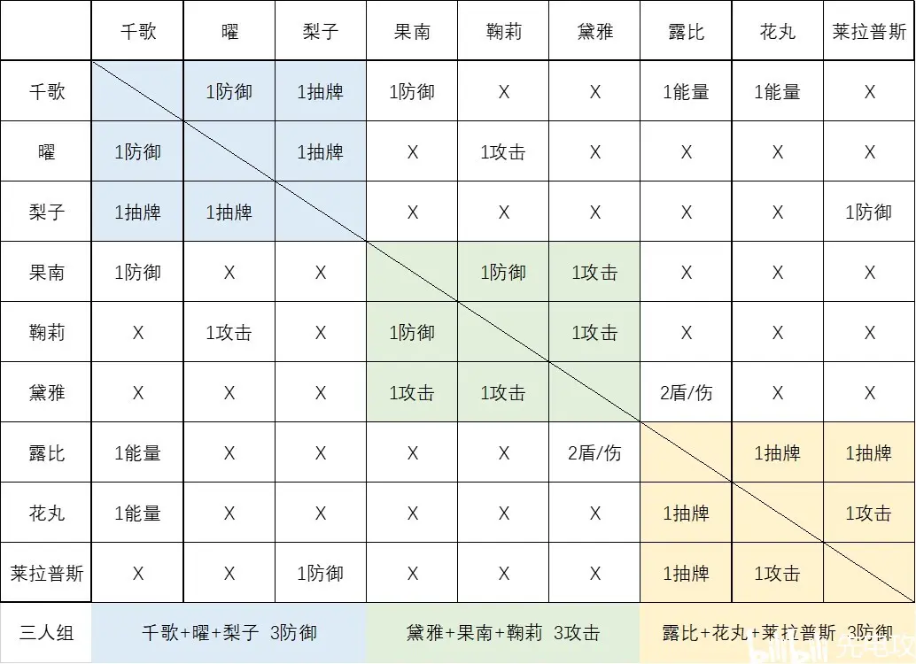 幻日夜羽蜃景努玛梓