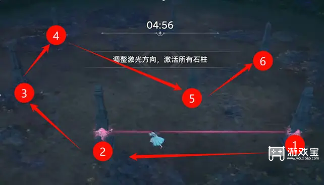 斗罗大陆猎魂世界诺丁城隐藏试炼速通攻略