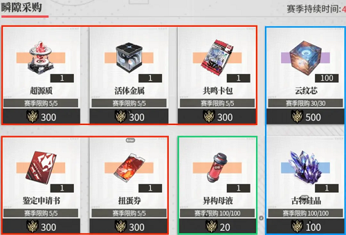 绯色回响瞬隙行动玩法攻略