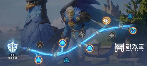 龙石战争爆头威廉队推荐攻略