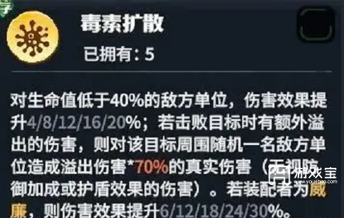 龙石战争爆头威廉队推荐攻略