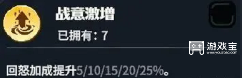 龙石战争爆头威廉队推荐攻略