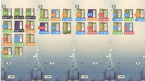 暴走英雄坛武学领悟强度排行最新2025