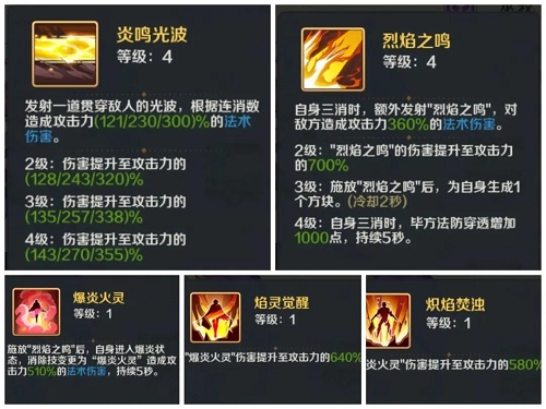 山海幻境妖族阵容推荐攻略