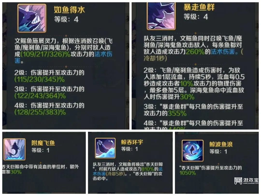 山海幻境妖族阵容推荐攻略