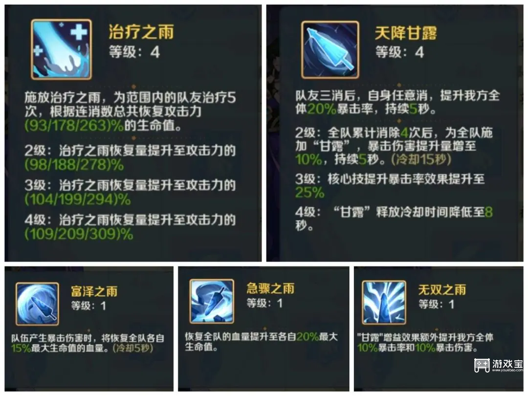 山海幻境魔族阵容推荐攻略