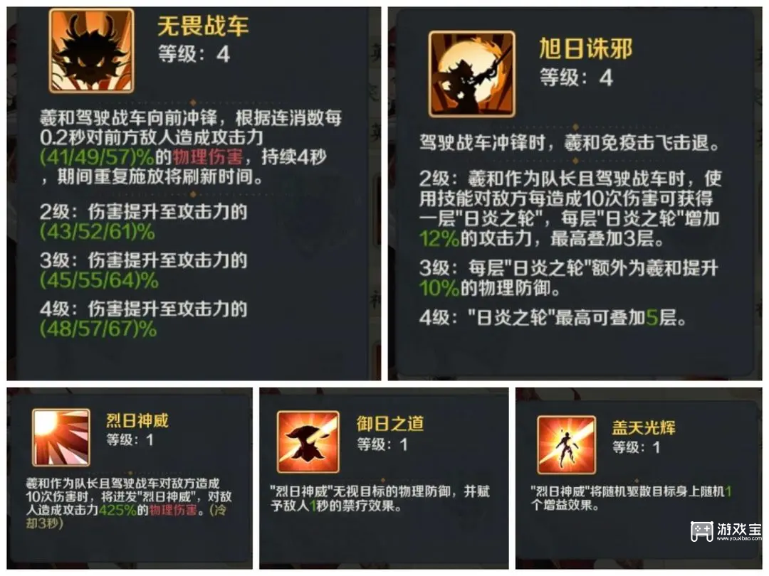 山海幻境神族阵容推荐攻略