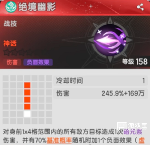 杖剑传说五转贤者技能强度排行榜一览