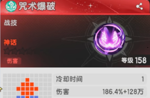 杖剑传说五转贤者技能强度排行榜一览