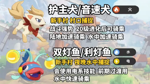 洛克王国世界主宠选择建议攻略