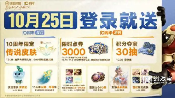 王者荣耀十周年限时点卷皮肤有哪些