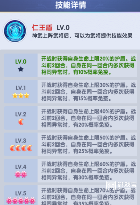 闪将三国神武武器推荐攻略