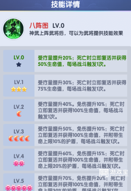 闪将三国神武武器推荐攻略