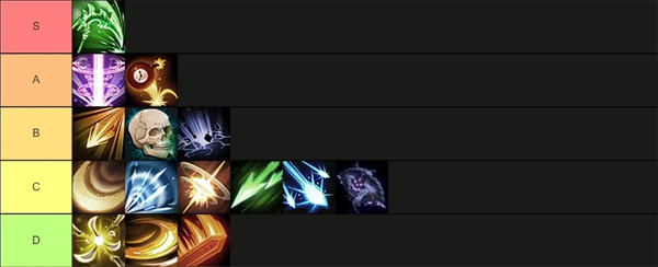 神器行者奥罗瑞恩传奇