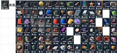 逃离鸭科夫内置菜单