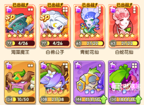 保卫向日葵5大系别强度排行榜10月一览2025