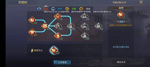 英雄之城3高段位天赋加点攻略