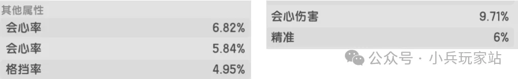杖剑传说S3羽之国T0级核心词条选择攻略