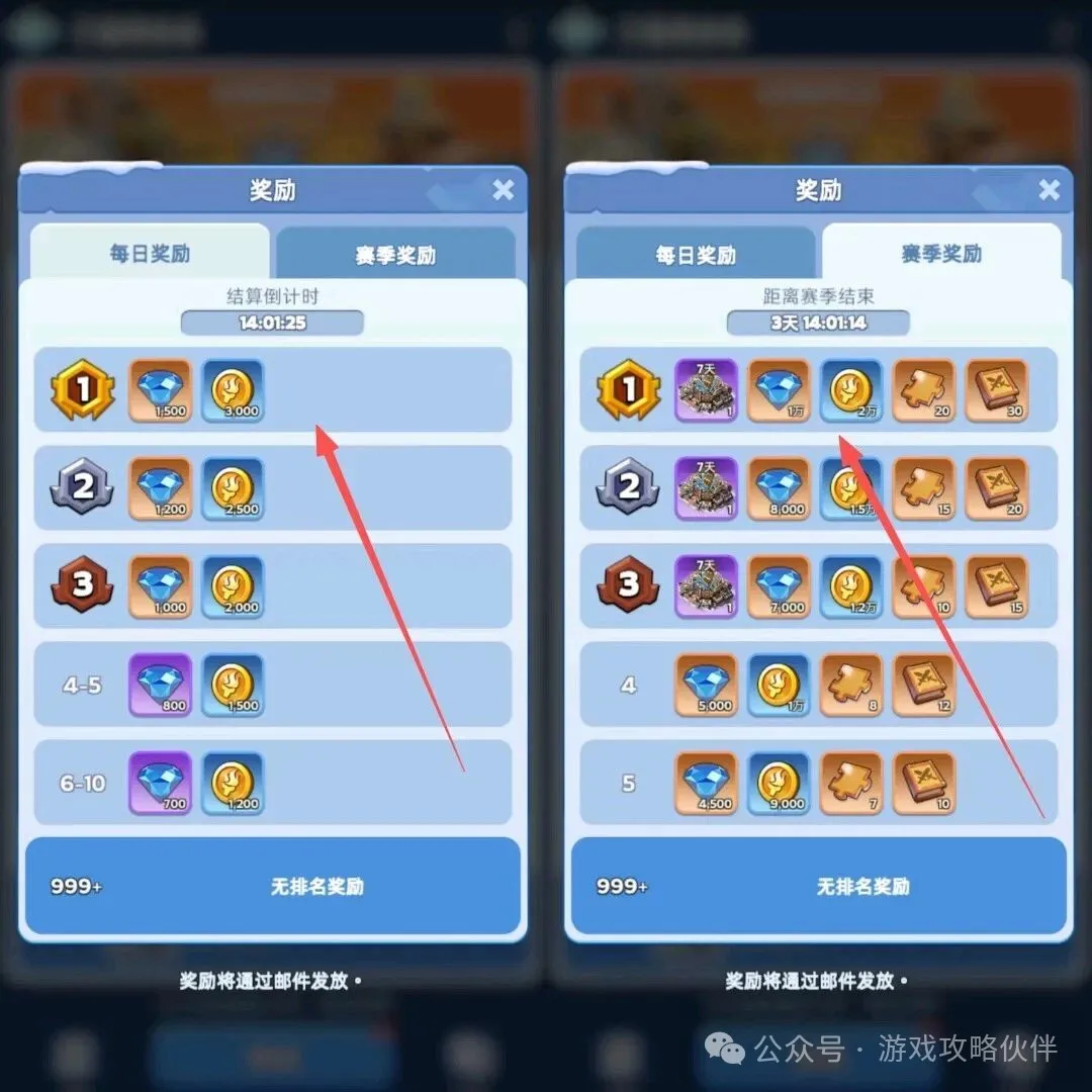 无尽冬日竞技场永动机玩法攻略