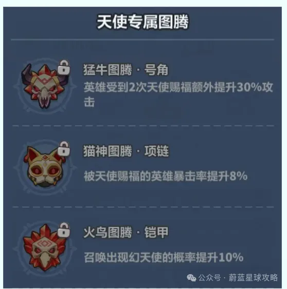 永远的蔚蓝星球圣羽增益+幻天使合成辅助养成攻略