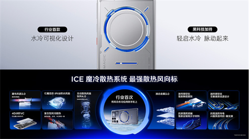 第五代骁龙8至尊版革新了旗舰手机的体验，这6款新品可以在“双11”拿下