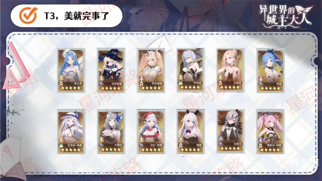 异世界的城主大人个人角色强度榜汇总